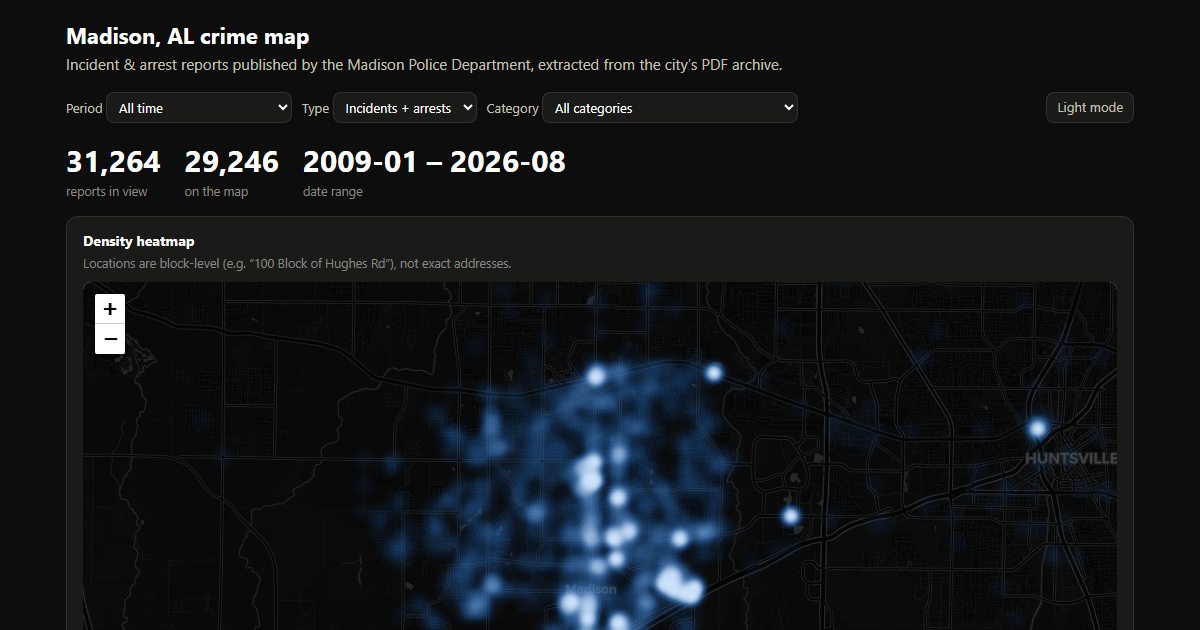 Madison Incident Data