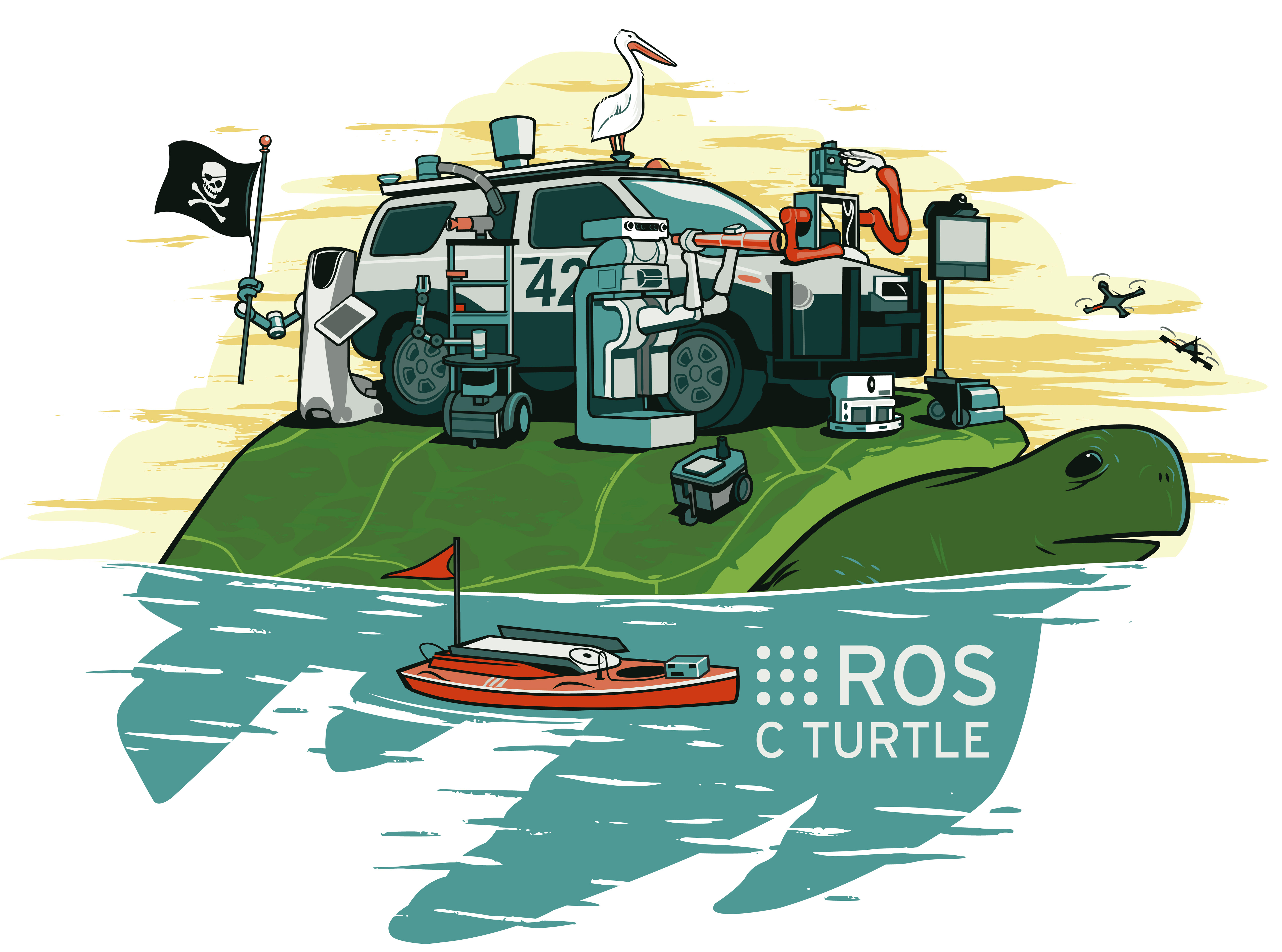 ROS C Turtle logo