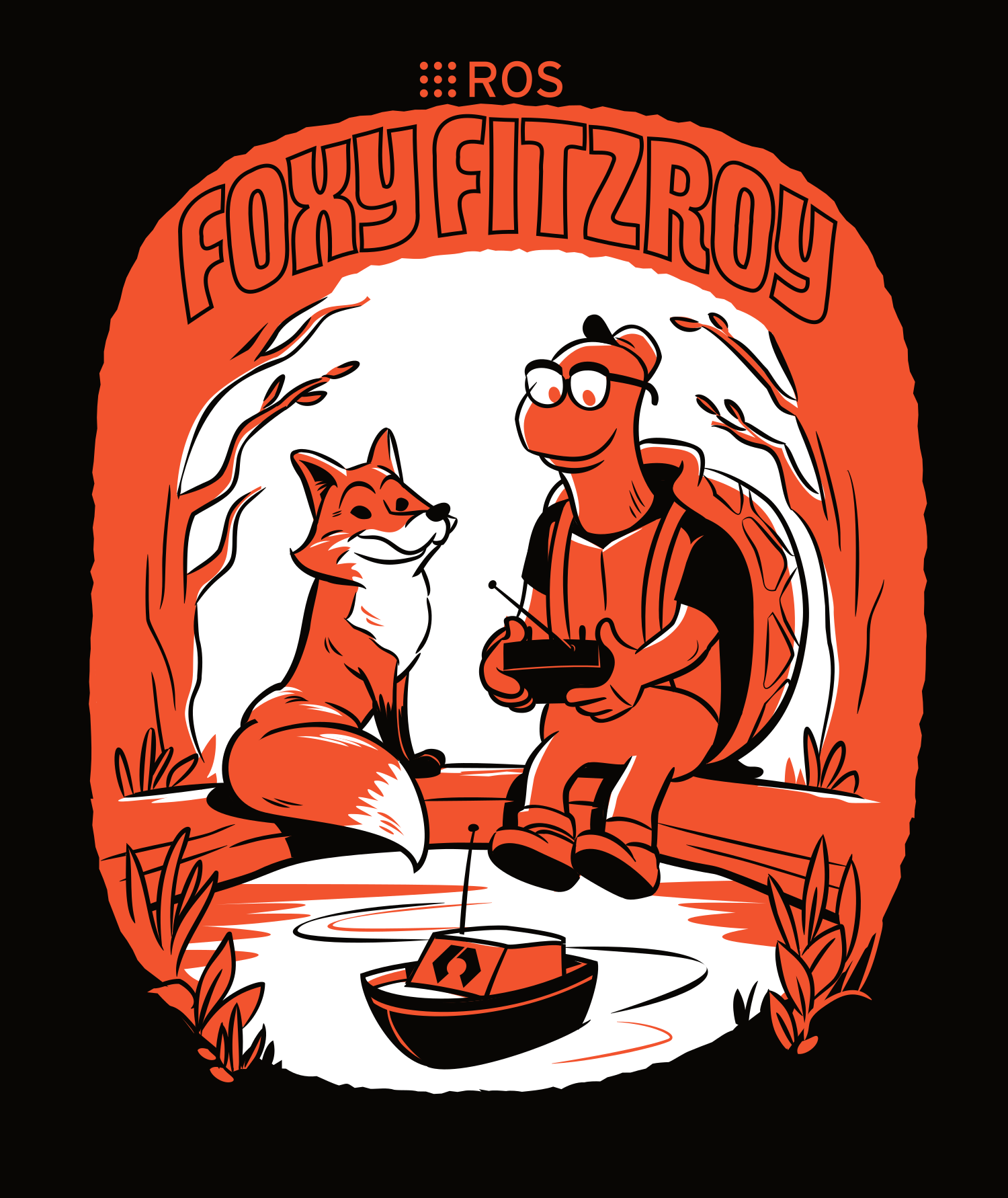 ROS Foxy Fitzroy turtle logo